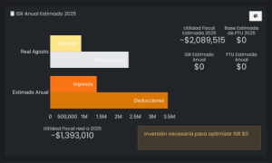 isr anual automático