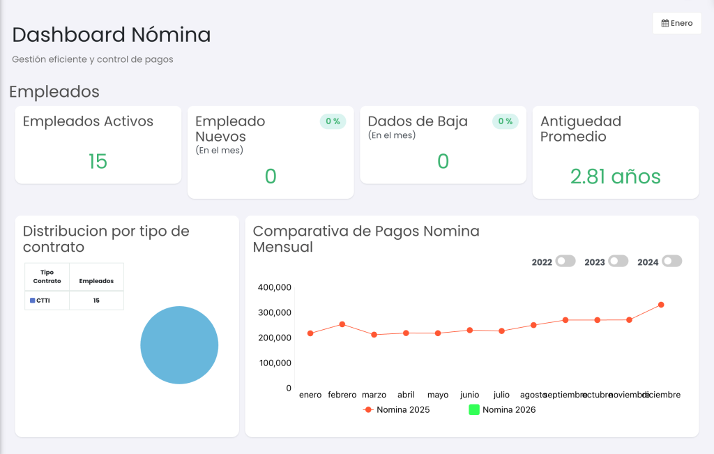 cálculo de nómina con oficinaweb